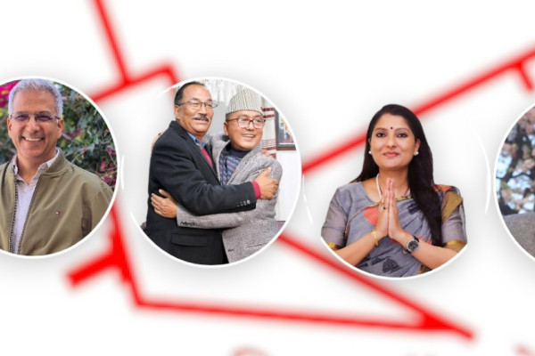 फागुन २१ को चुनाव : यी हुन् राप्रपा काठमाडौंका १० उम्मेदवार, मिश्रदेखि अधिवक्ता भण्डारीसम्म